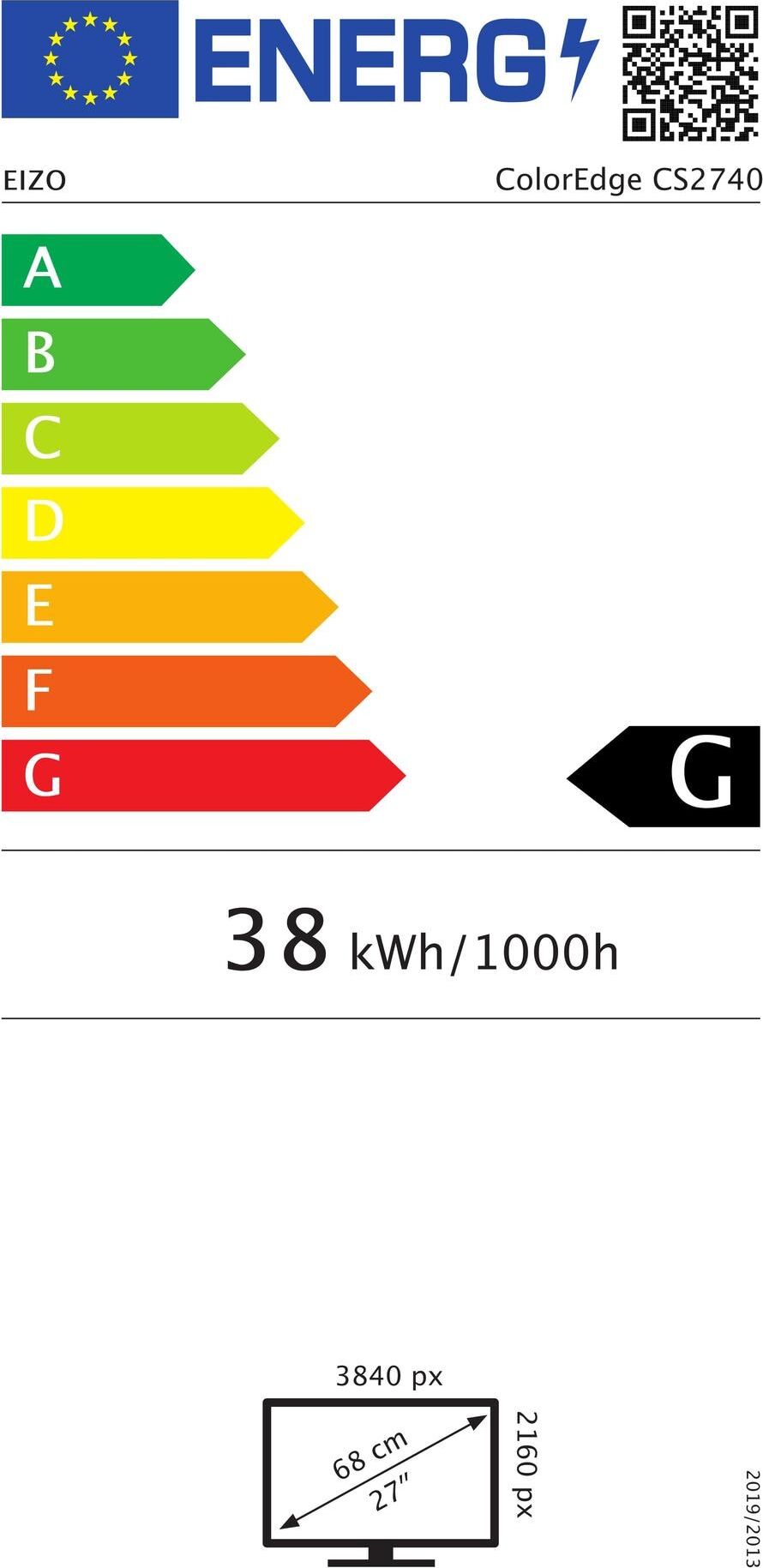 Energy label