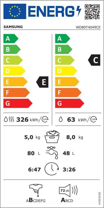 Energy label
