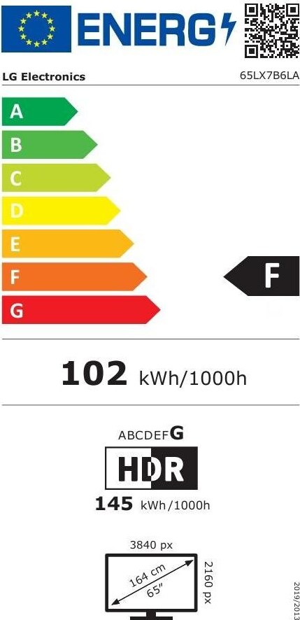 Energy label