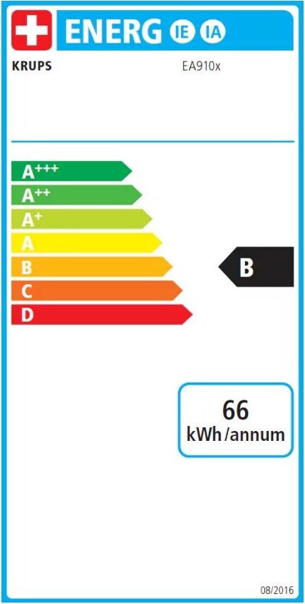 Energy label