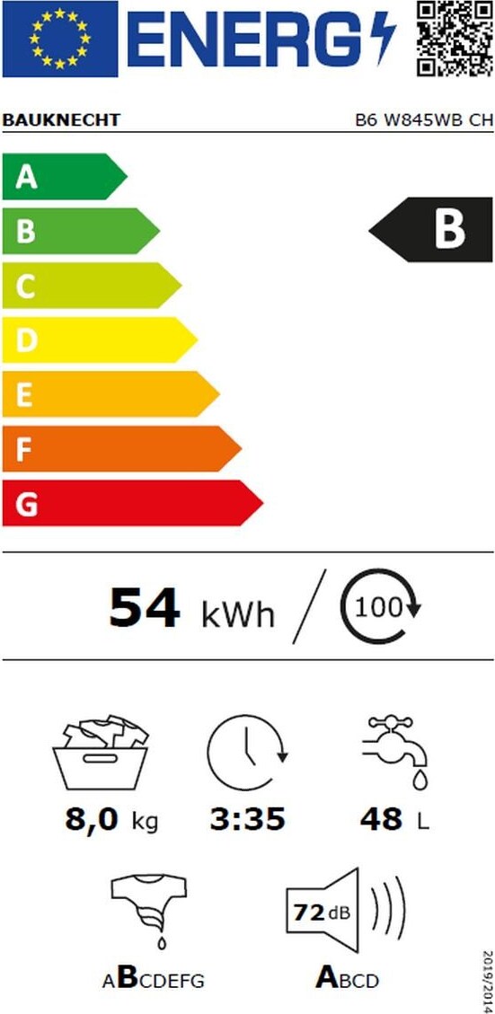 Energy label