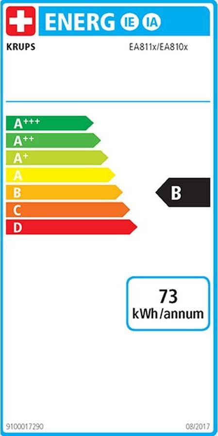 Energy label