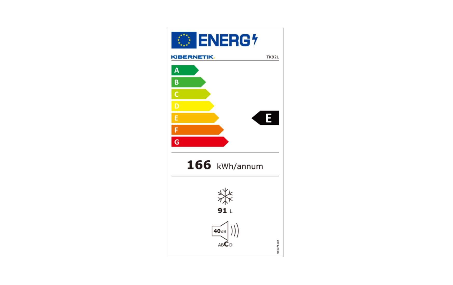 Energy label