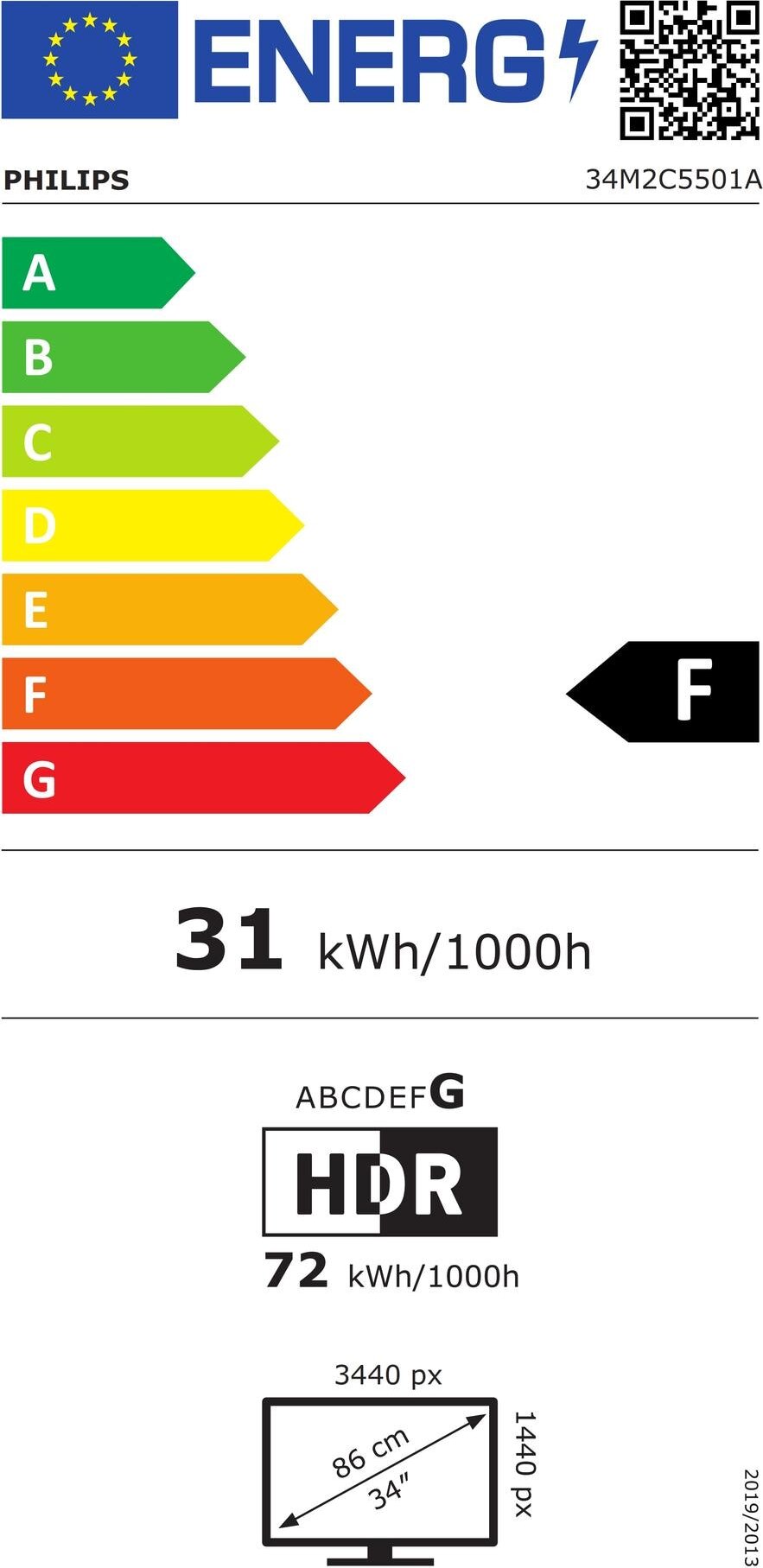 Energy label