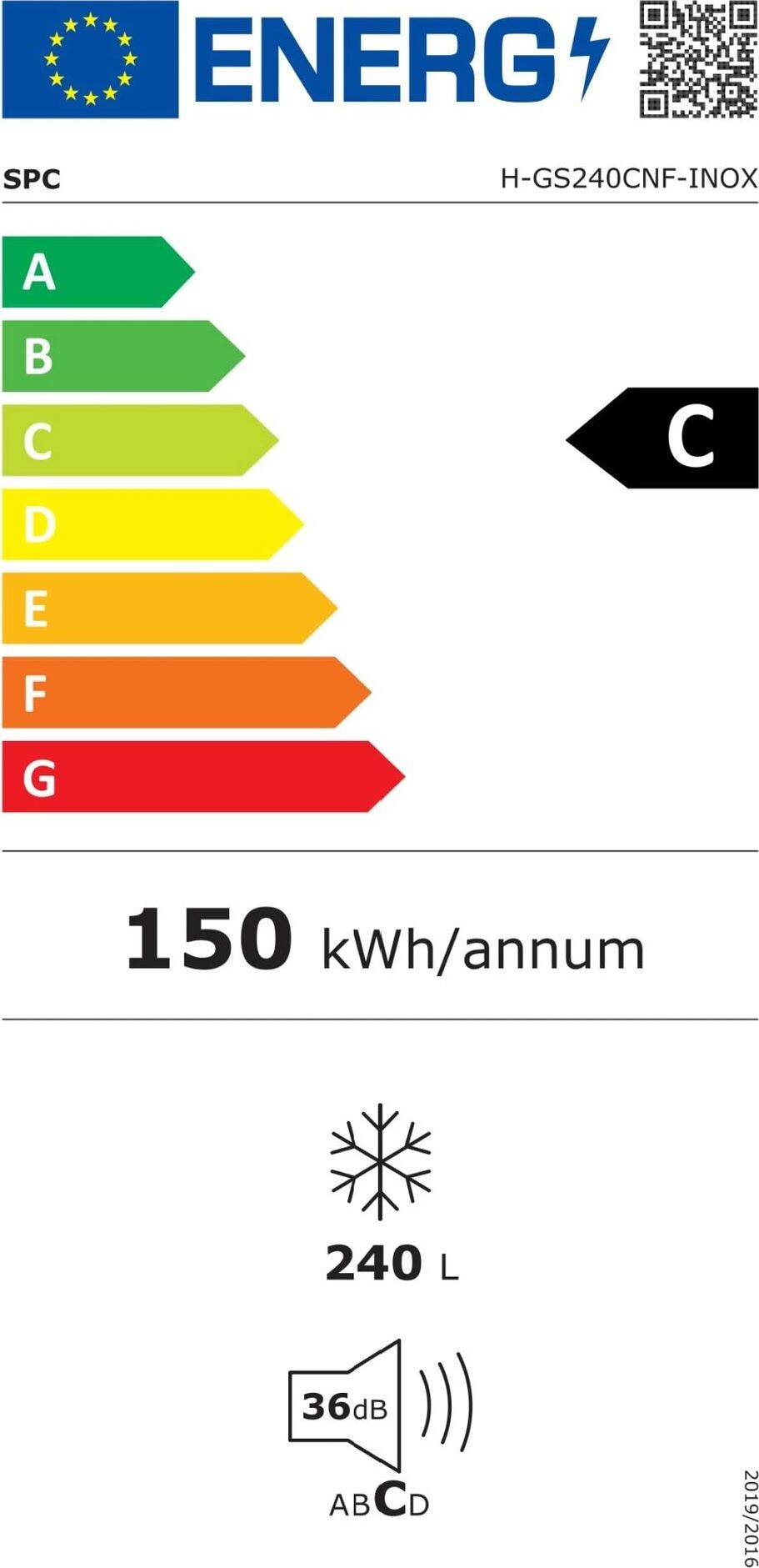 Energy label