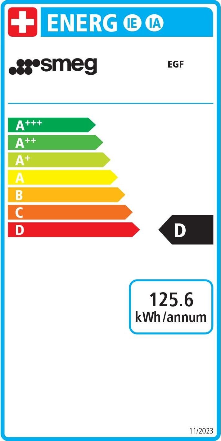 Energy label