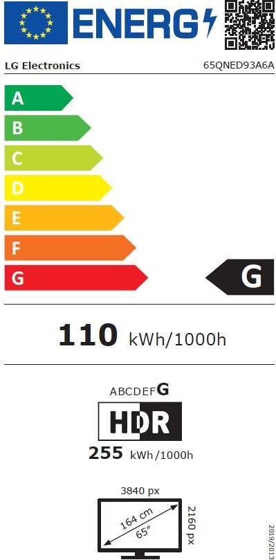 Energy label