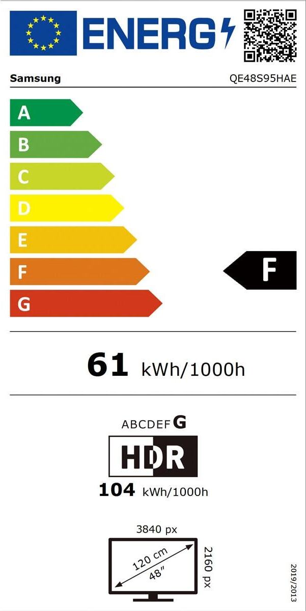 Energy label