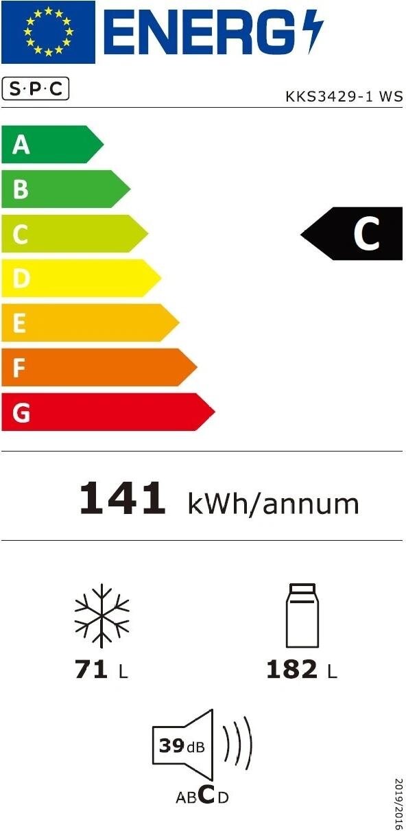 Energy label
