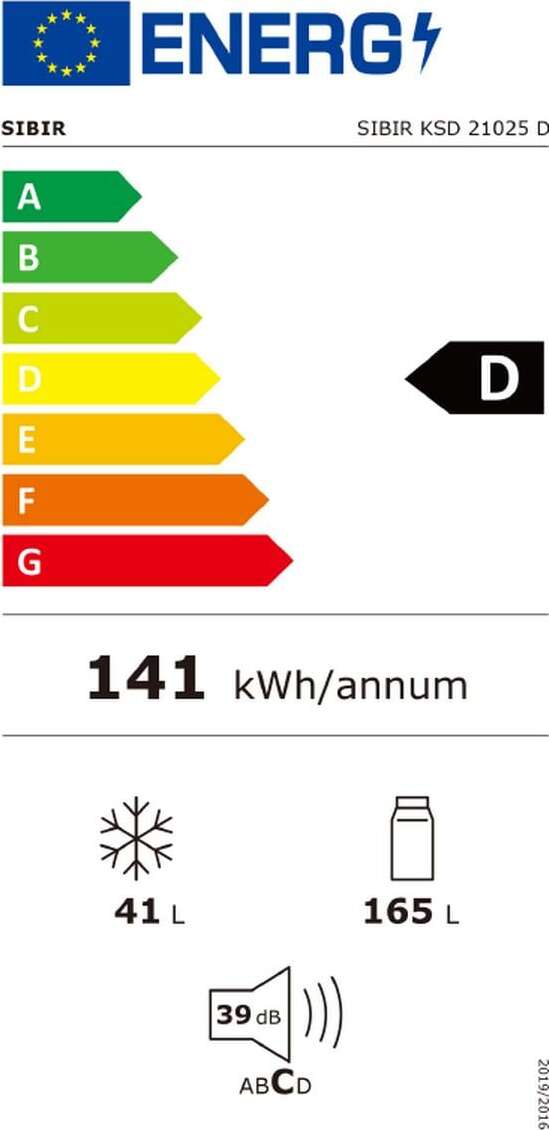 Energy label