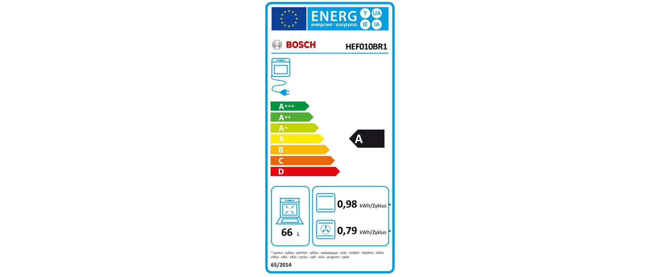 Energy label