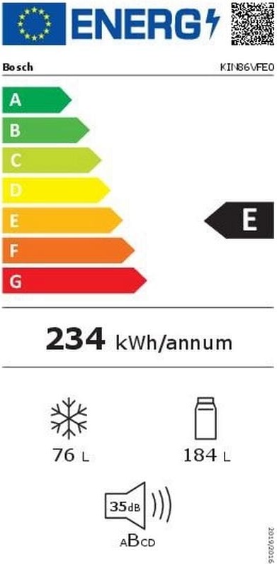 Energy label