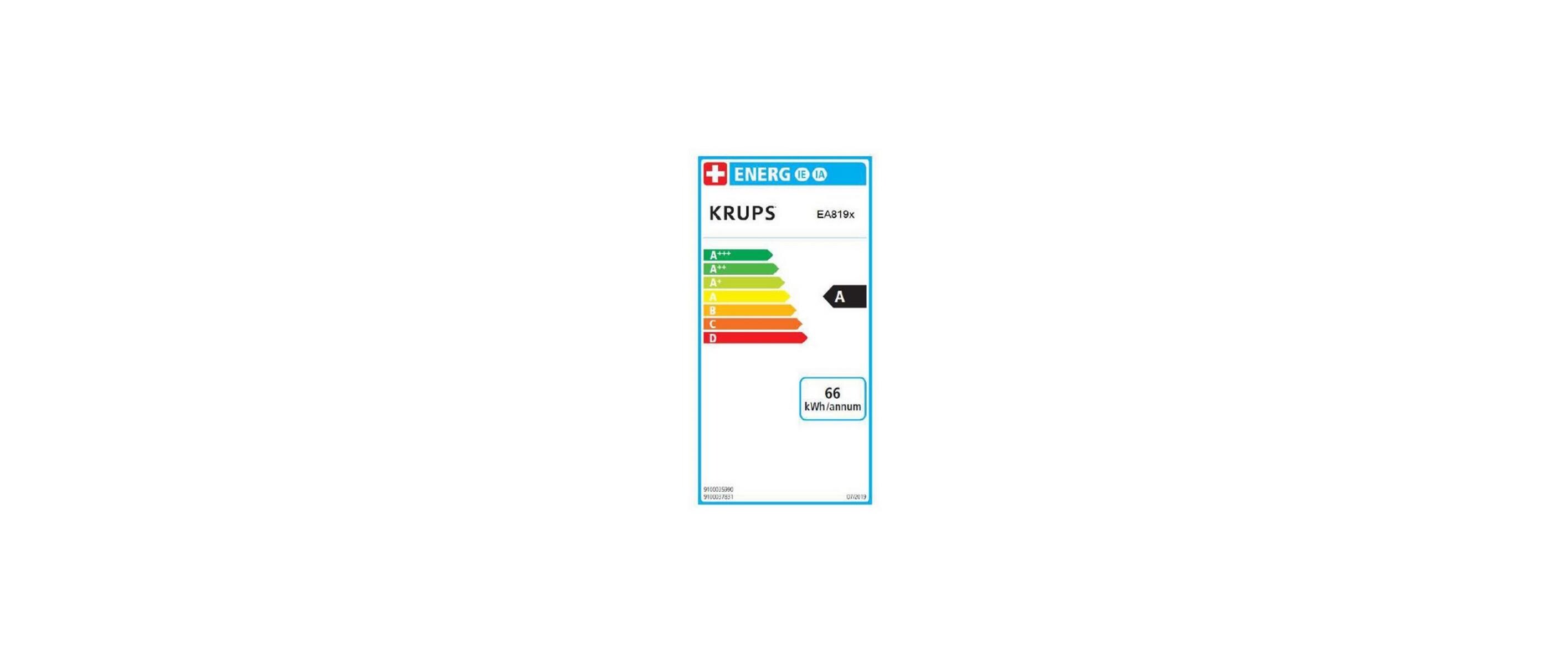 Energy label