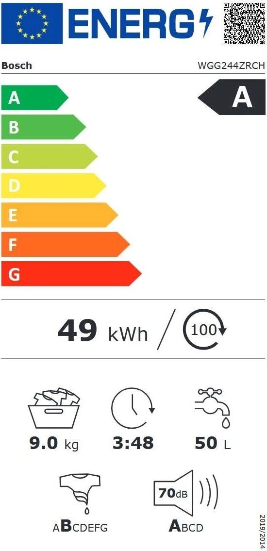Energy label