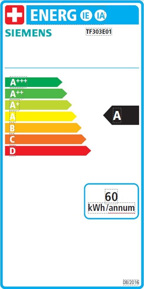 Energy label