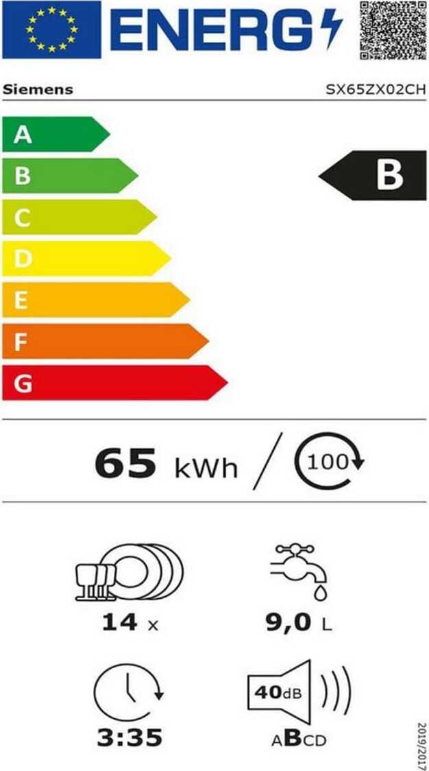 Energy label