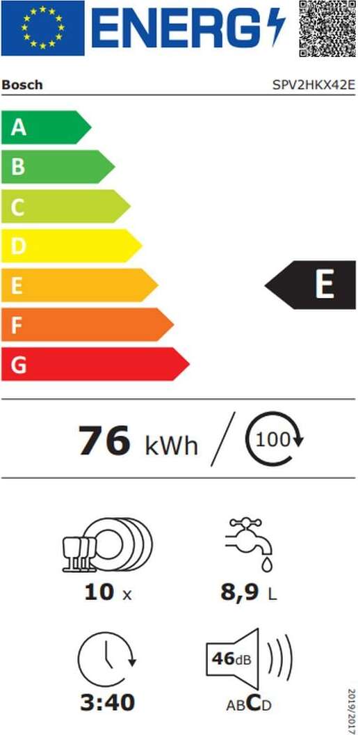 Energy label