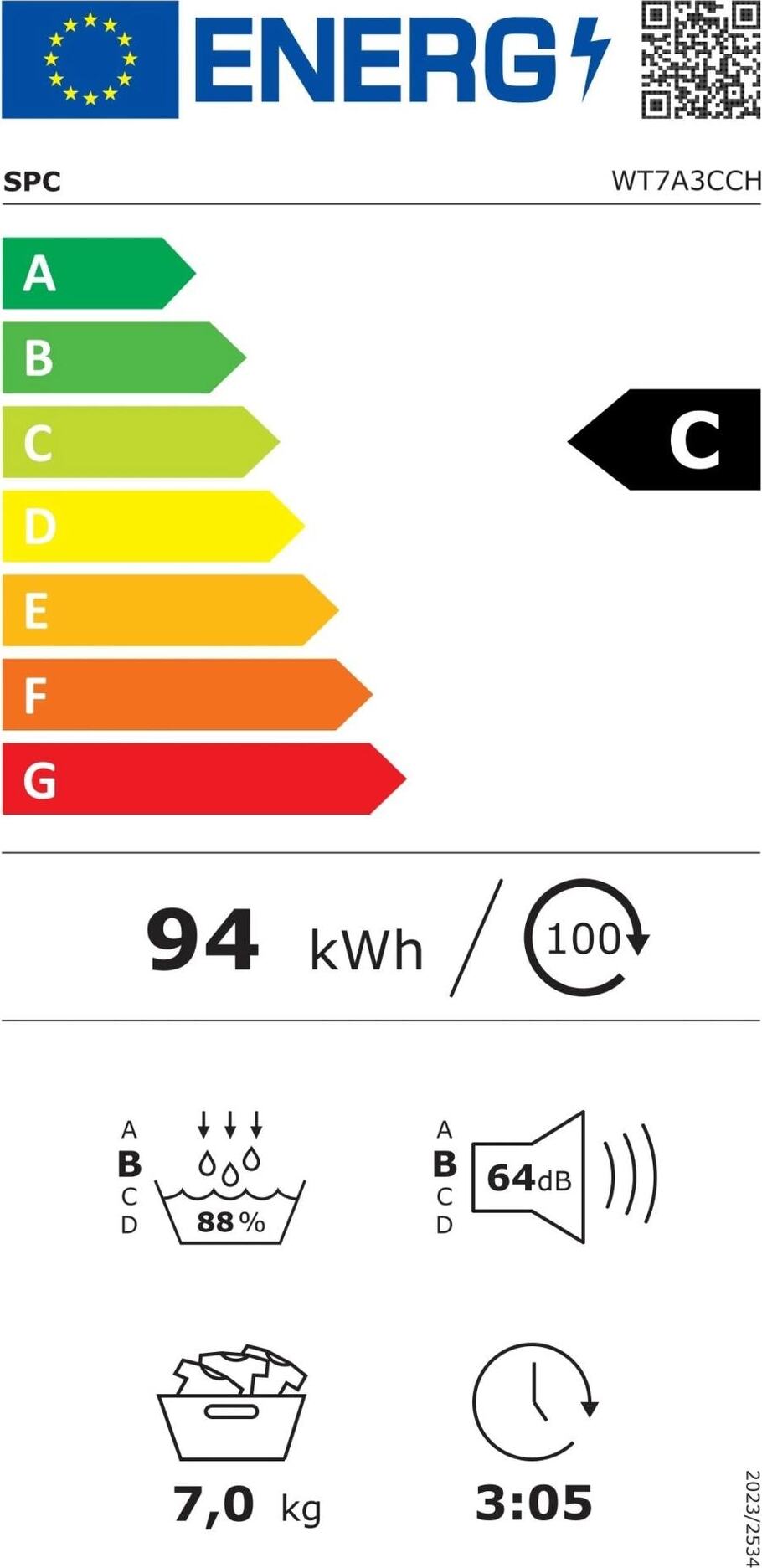 Energy label