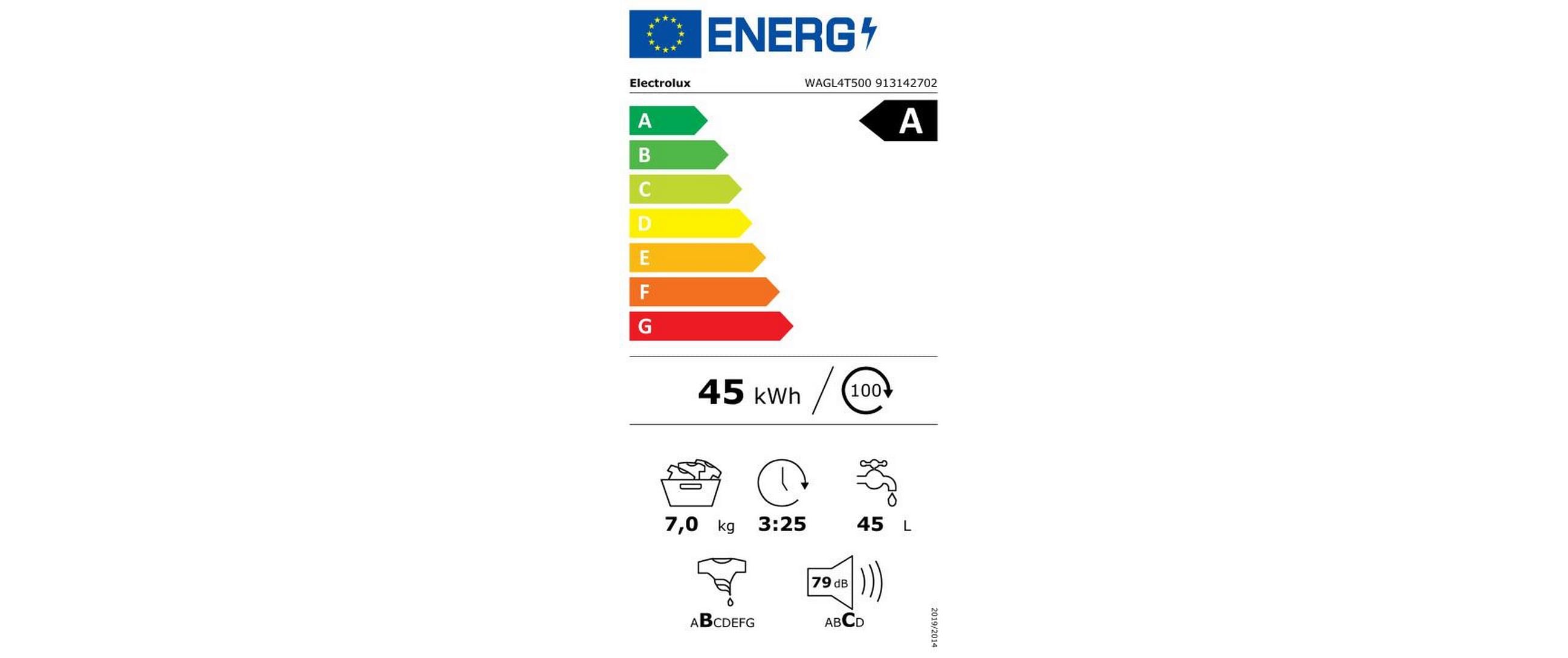 Energy label
