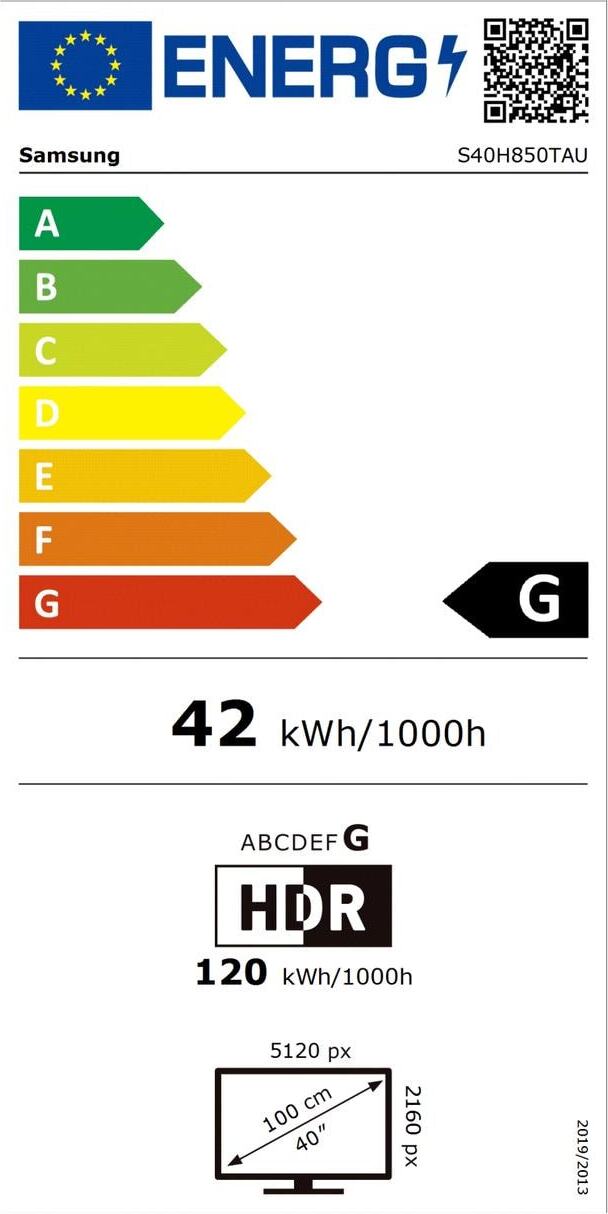 Energy label