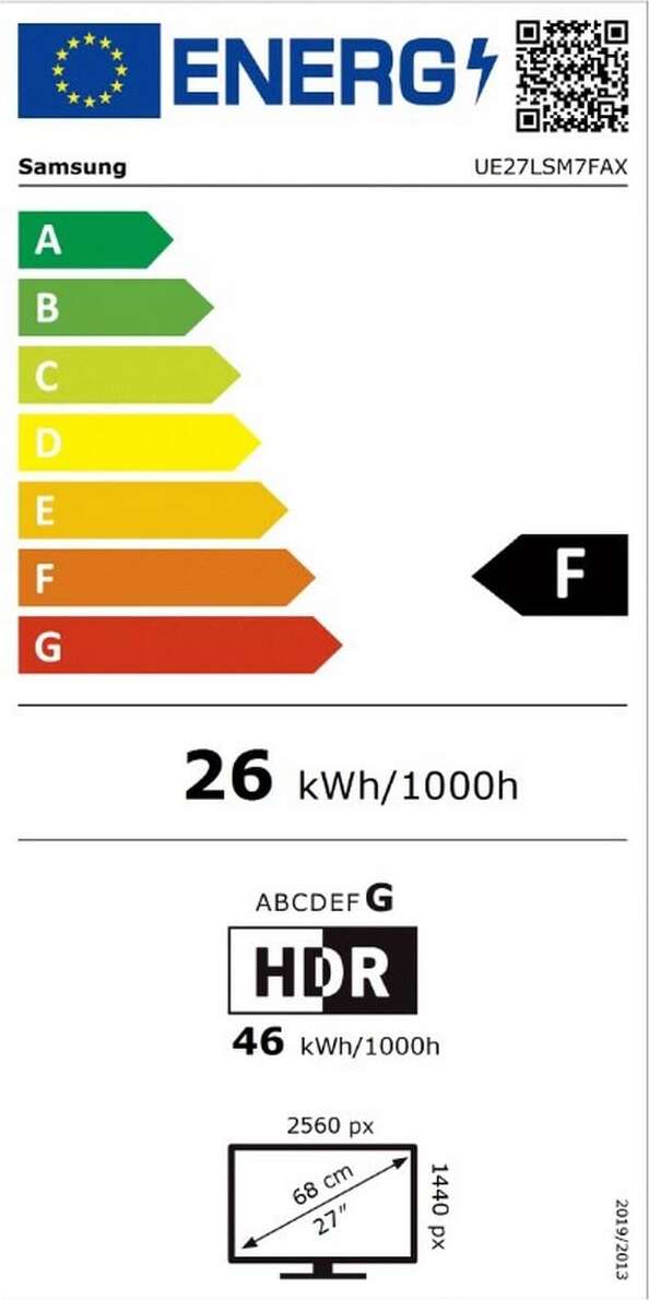 Energy label