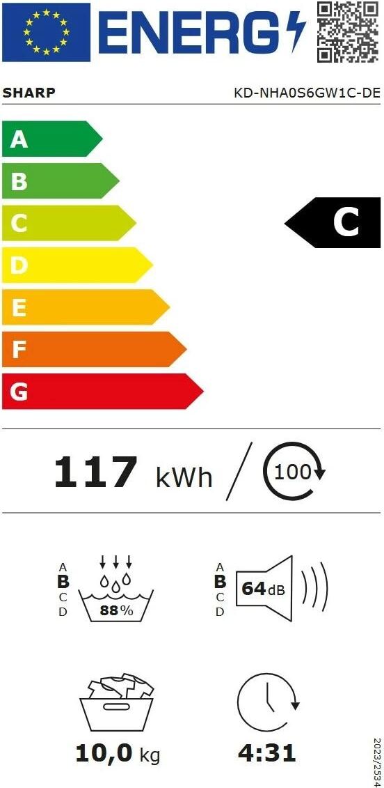 Energy label