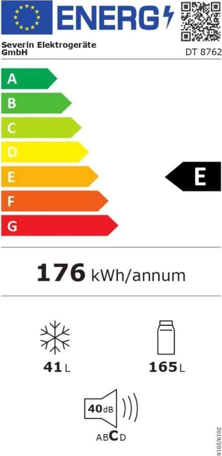 Energy label
