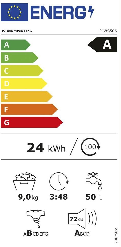 Energy label