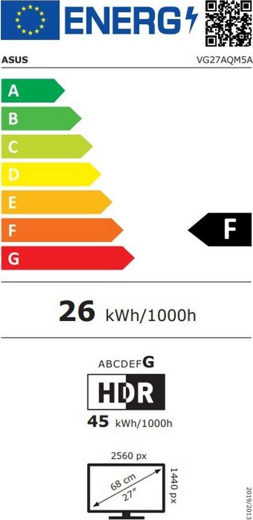 Energy label