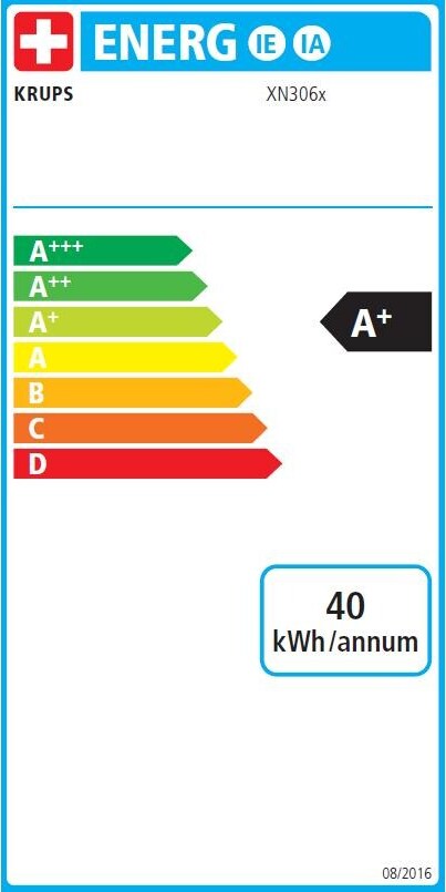 Energy label