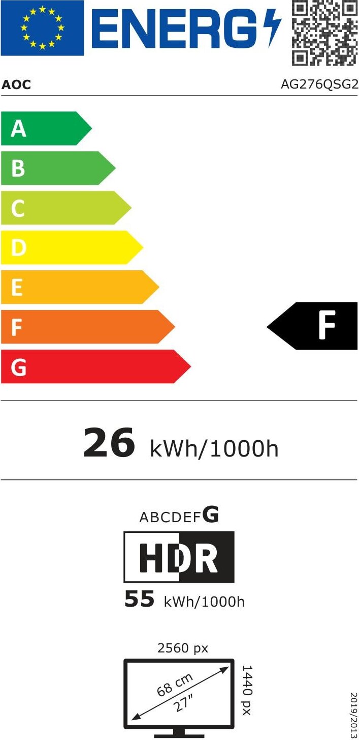 Energy label