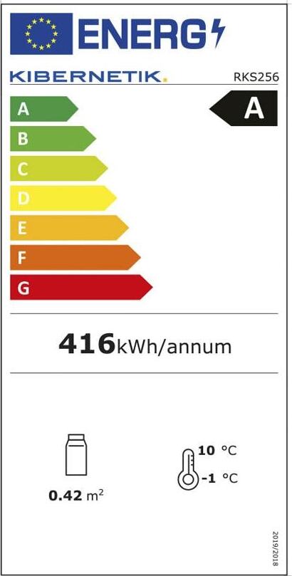Energy label