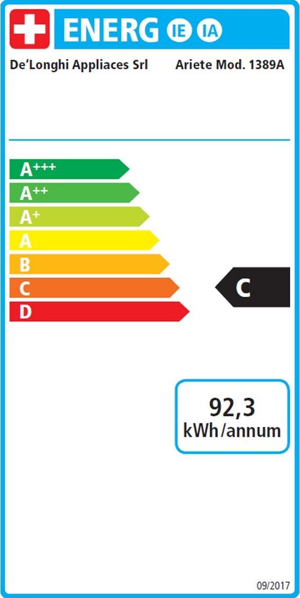 Energy label