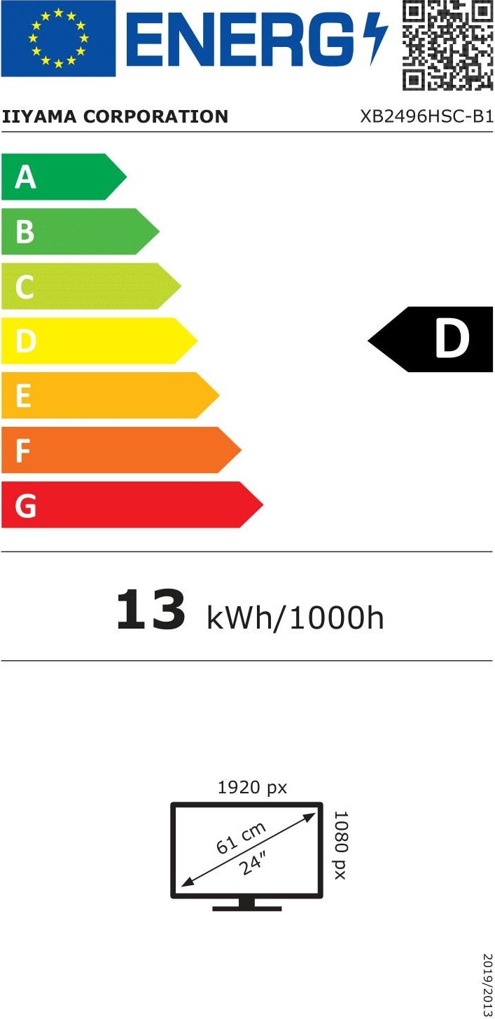 Energy label