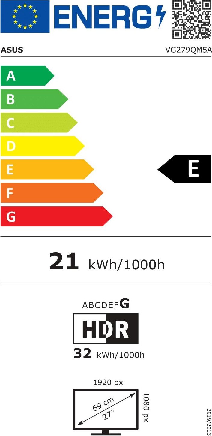 Energy label