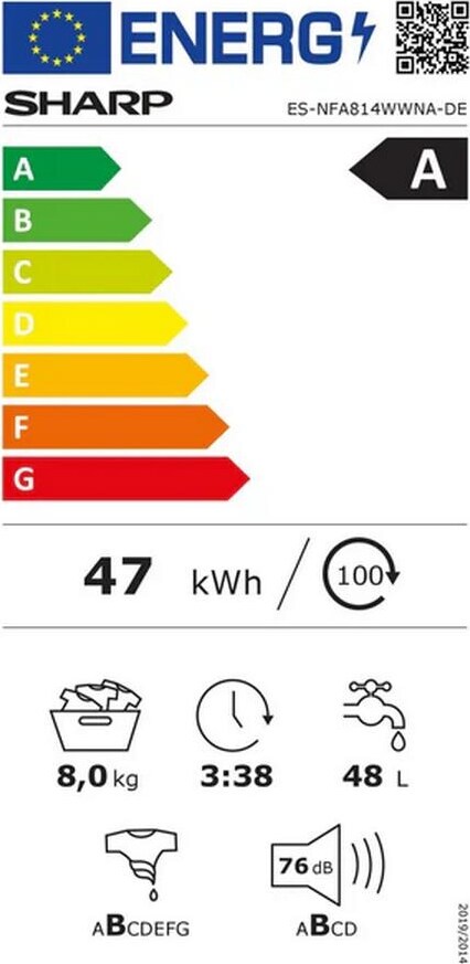 Energy label