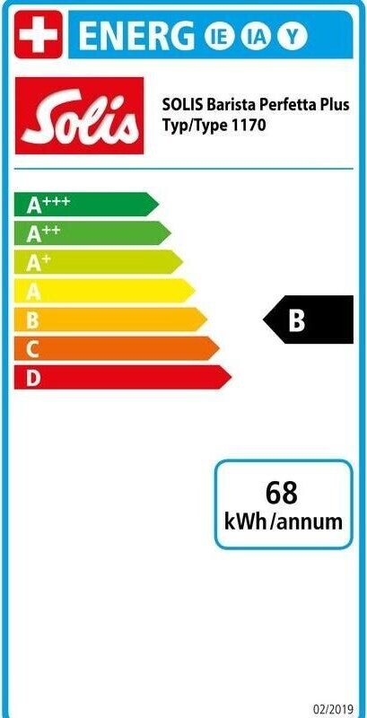 Energy label