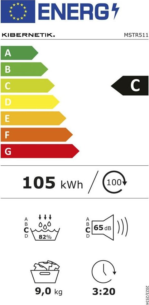 Energy label