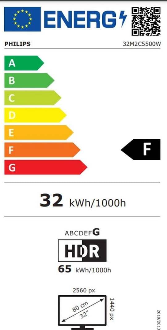 Energy label