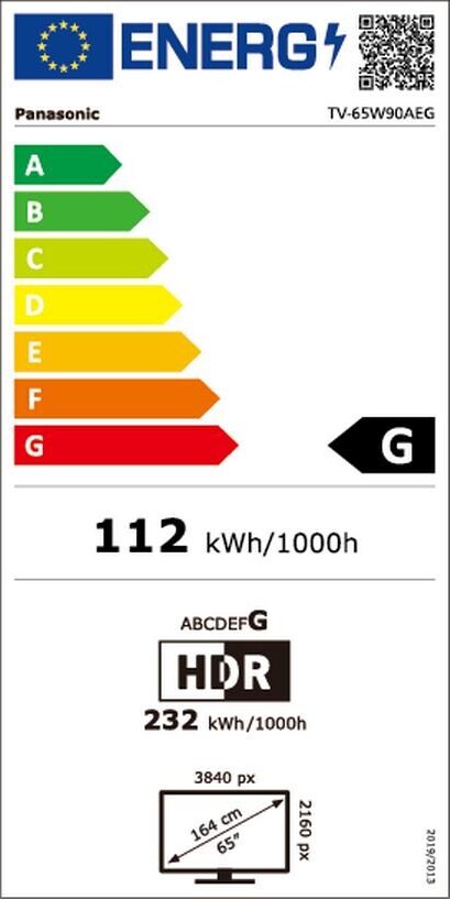 Energy label