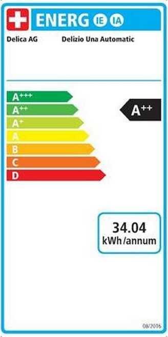 Energy label