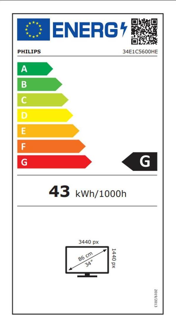 Energy label