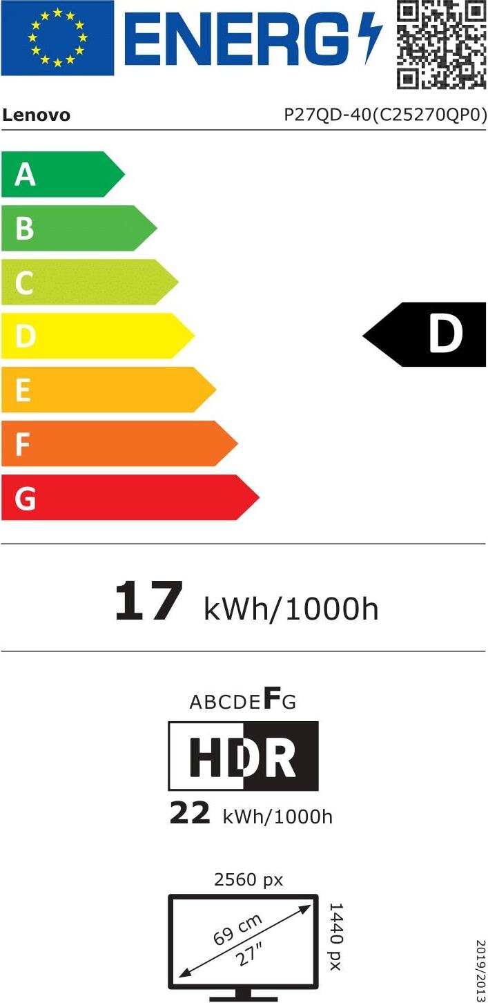 Energy label