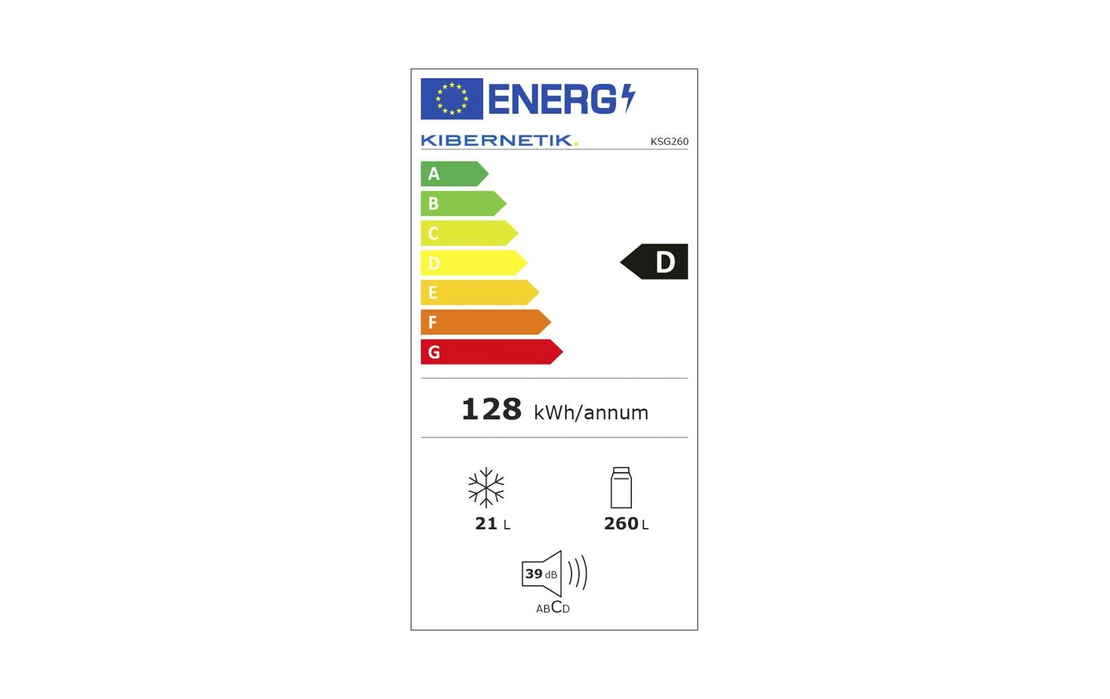 Energy label