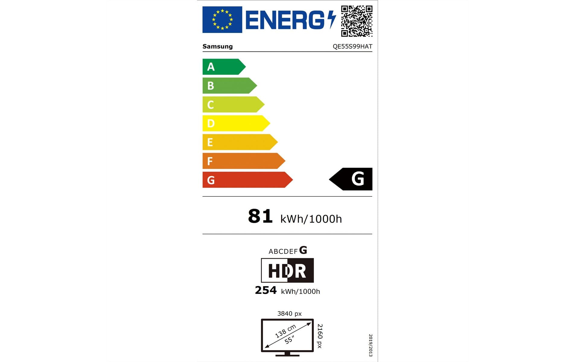 Energy label