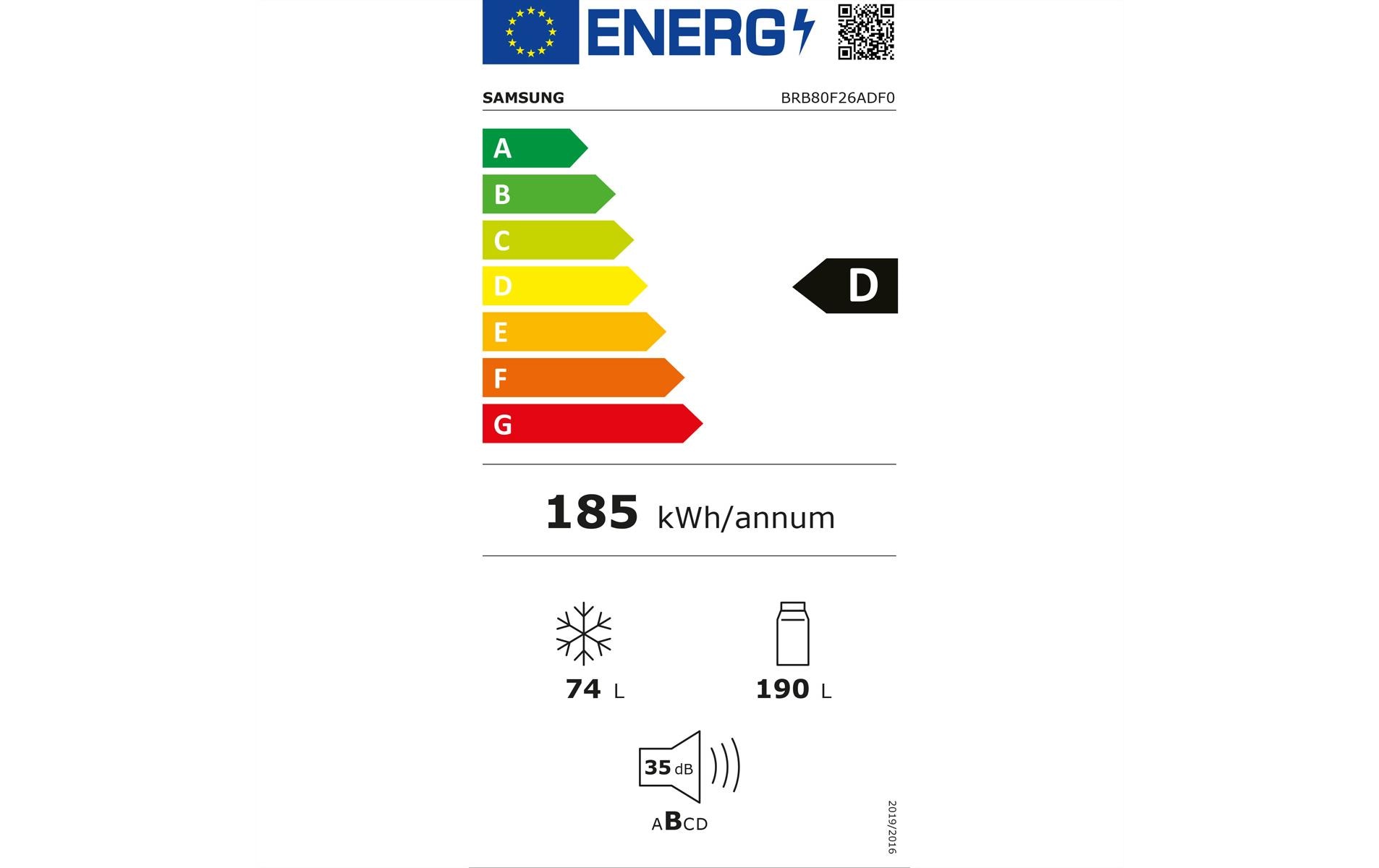 Energy label