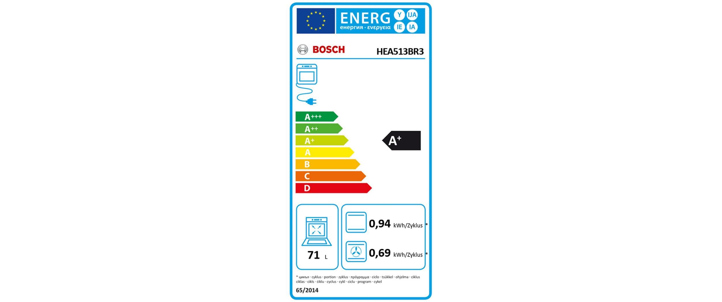 Energy label