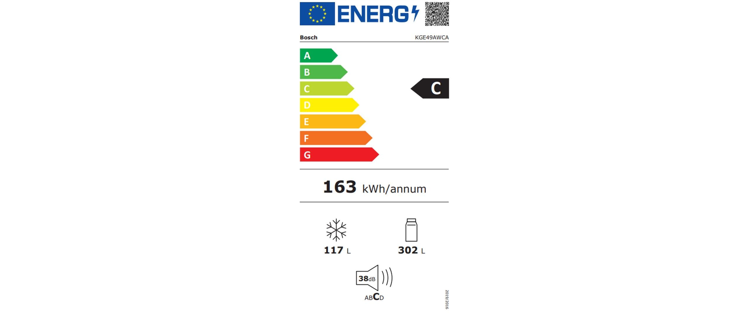 Energy label