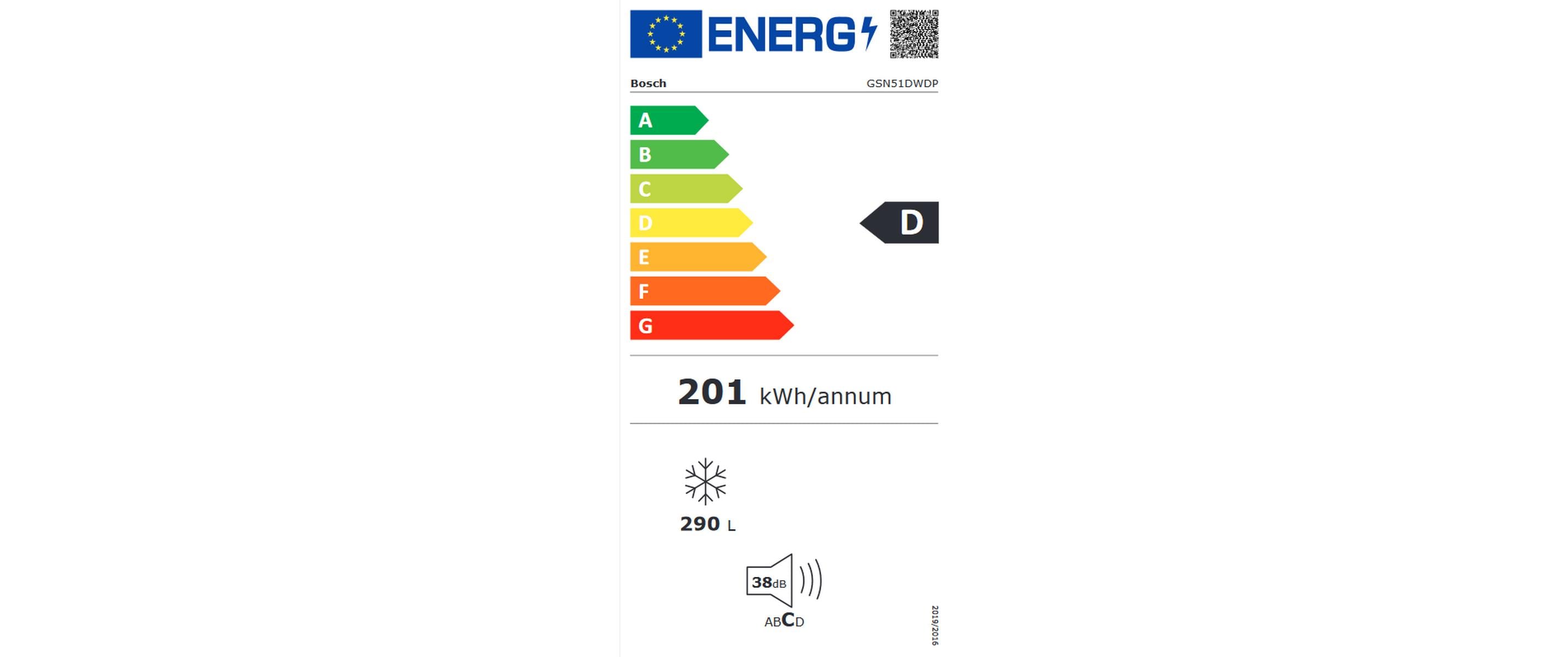 Energy label