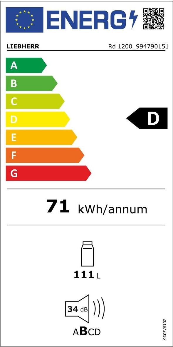 Energy label